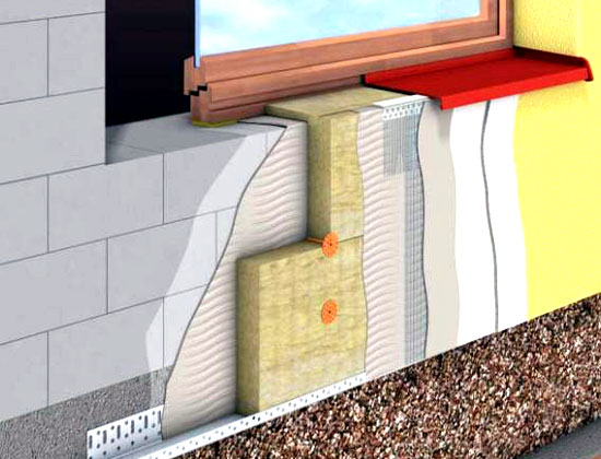 Системы фасадные теплоизоляционные композитные с наружными штукатурными слоями